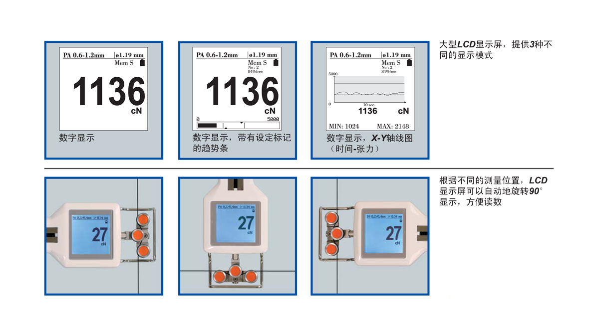 1616569791125123.jpg DT系列顯示模式.jpg