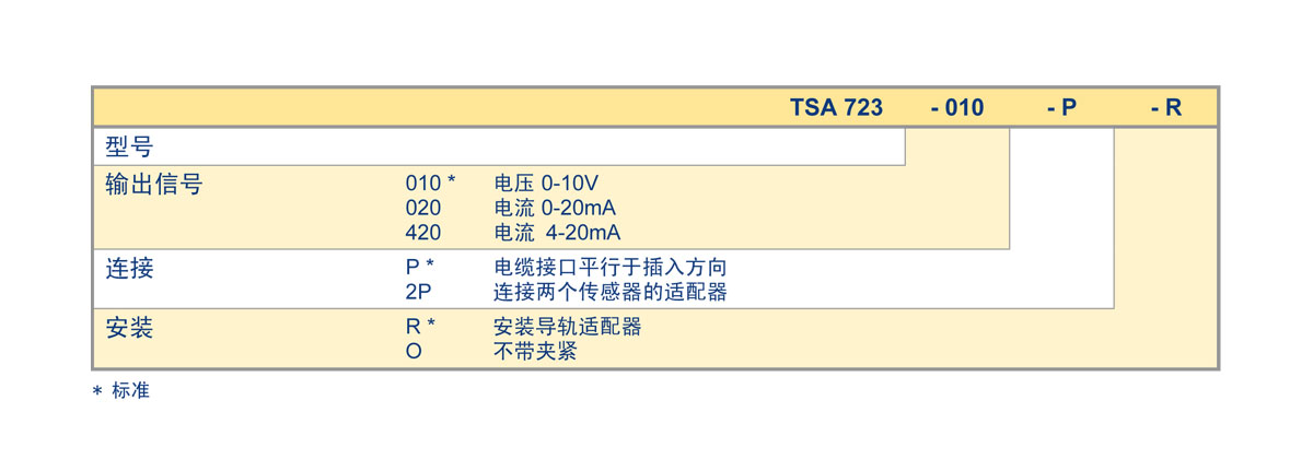 1619145924834163.jpg 訂貨編碼.jpg