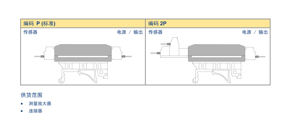 1619145952218116.jpg 連接類型.jpg