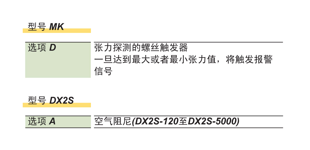 Q&MK&DX2S可選附件.jpg