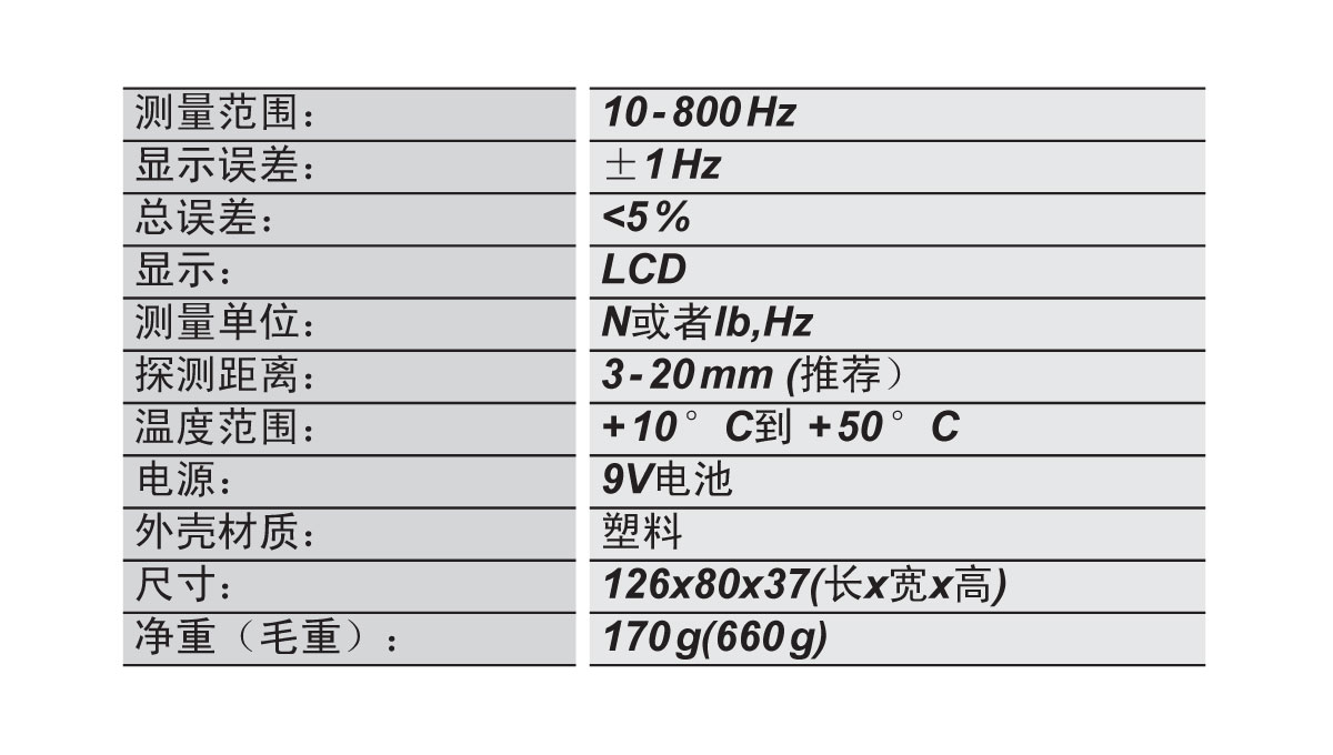 1619319639749286.jpg RTM參數(shù).jpg