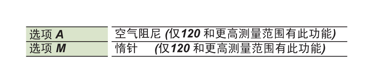 1619329038419094.jpg DXE&DXV&DXP可選附件.jpg