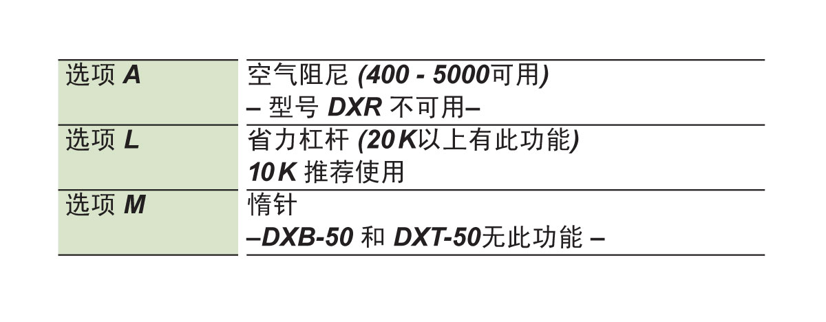 1619330669395187.jpg DXB&DXR&DXT可選附件.jpg