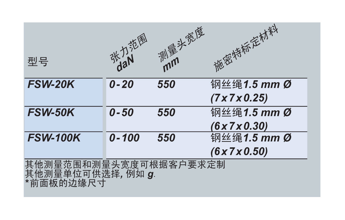 1619337091841082.jpg FSW可選型號(hào).jpg