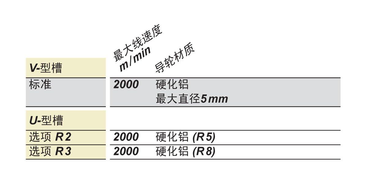 1619337116339925.jpg FSW導(dǎo)向輪.jpg